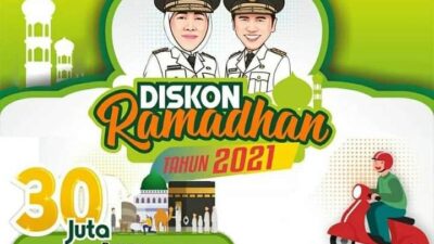 Diskon Pajak Kendaraan Bermotor Khusus Wilayah Jawa Timur